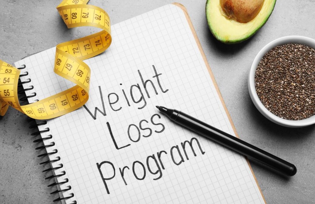 Creating a Weight Loss Plan That Works for You