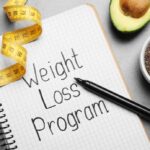 Creating a Weight Loss Plan That Works for You