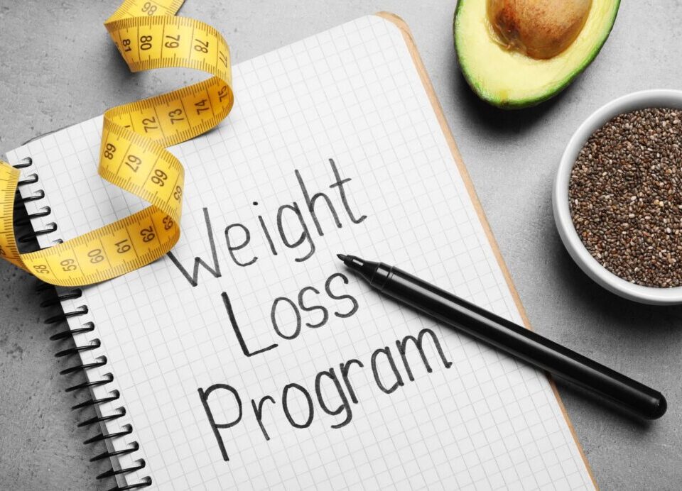 Creating a Weight Loss Plan That Works for You